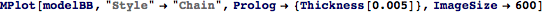 Click for copyable input