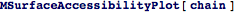 Click for copyable input